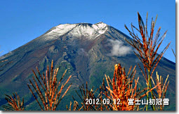 富士山