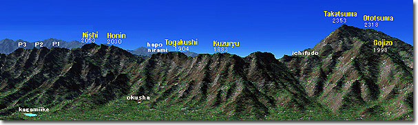 戸隠連峰