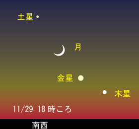 説明