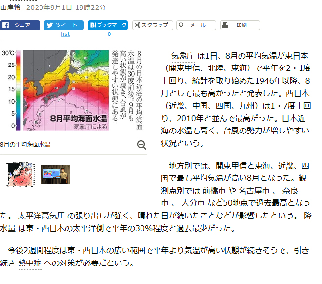 八月の平均気温