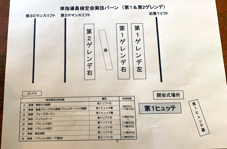 検定バーン