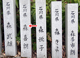 寄付板